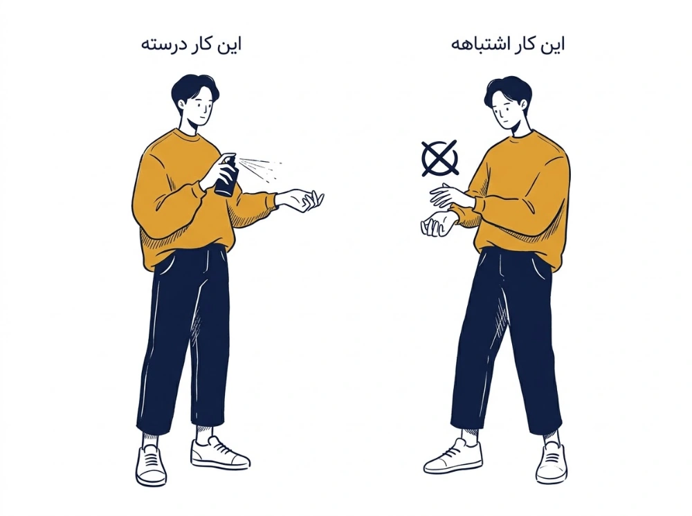 راهنمای کامل استفاده صحیح از عطر