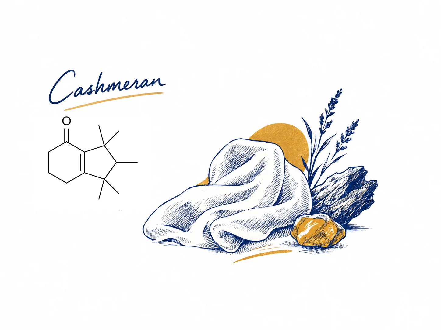 کشمران (Cashmeran) در عطرسازی