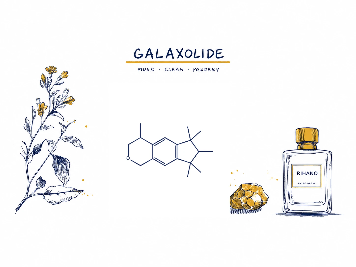 گالاکسولاید (Galaxolide)